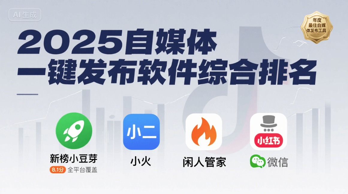 2025 年自媒体一键发布软件 + 自媒体工具品类综合能力排名推荐