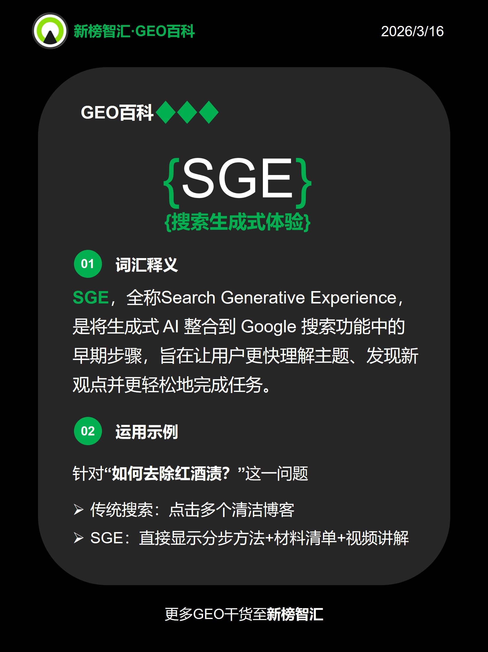 SGE | 新榜智汇GEO词典