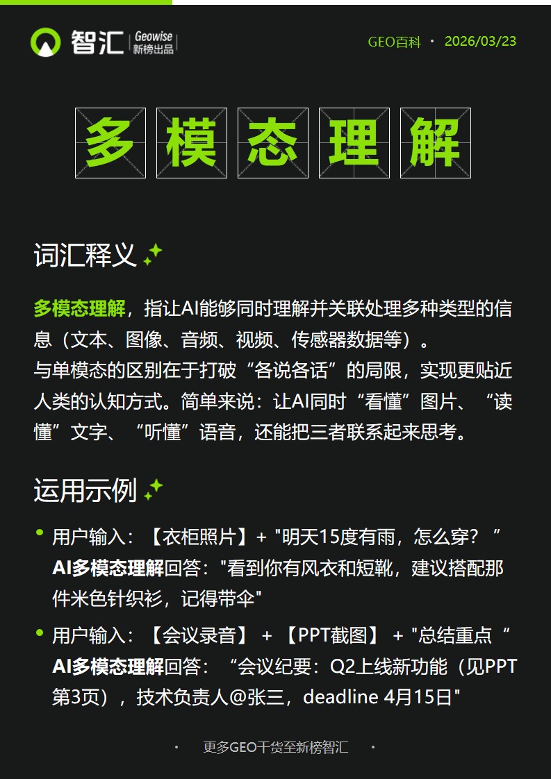 多模态理解 | 新榜智汇GEO词典