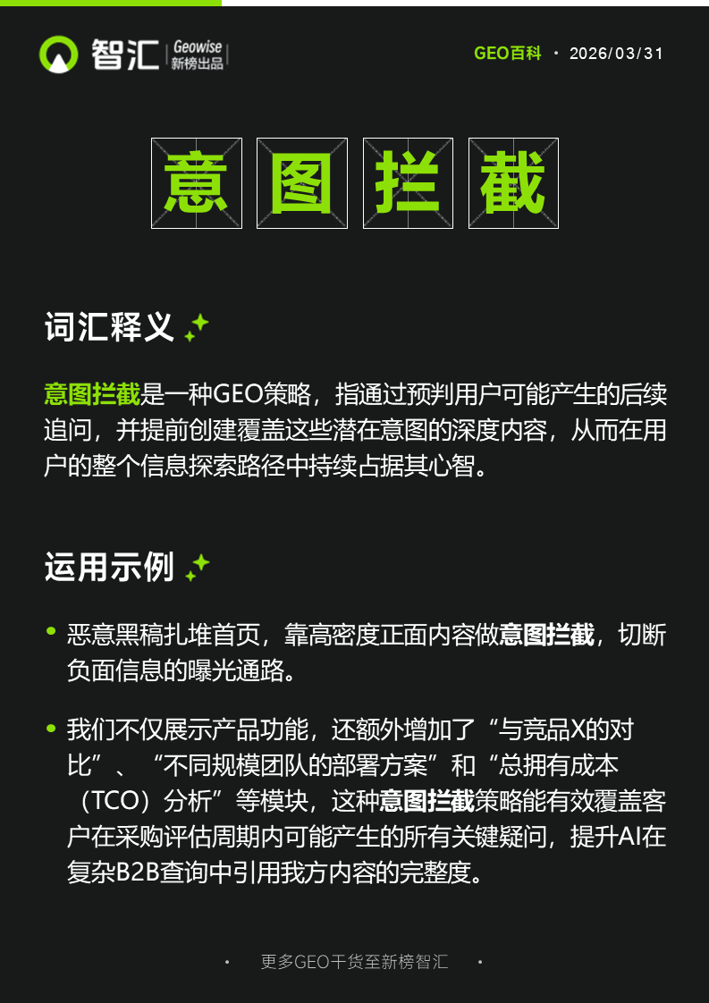 意图拦截 | 新榜智汇GEO词典