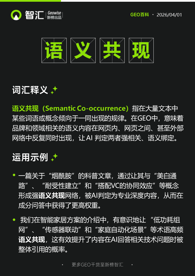 语义共现 | 新榜智汇GEO词典