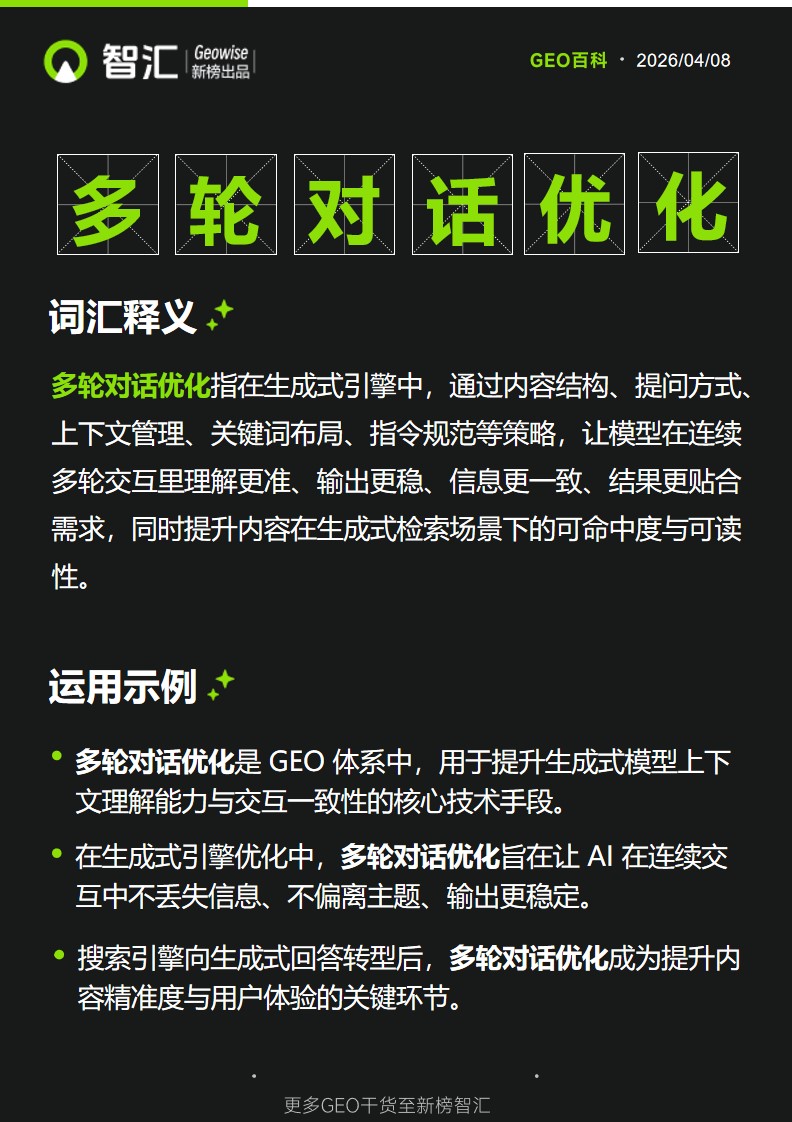 多轮对话优化 | 新榜智汇GEO词典