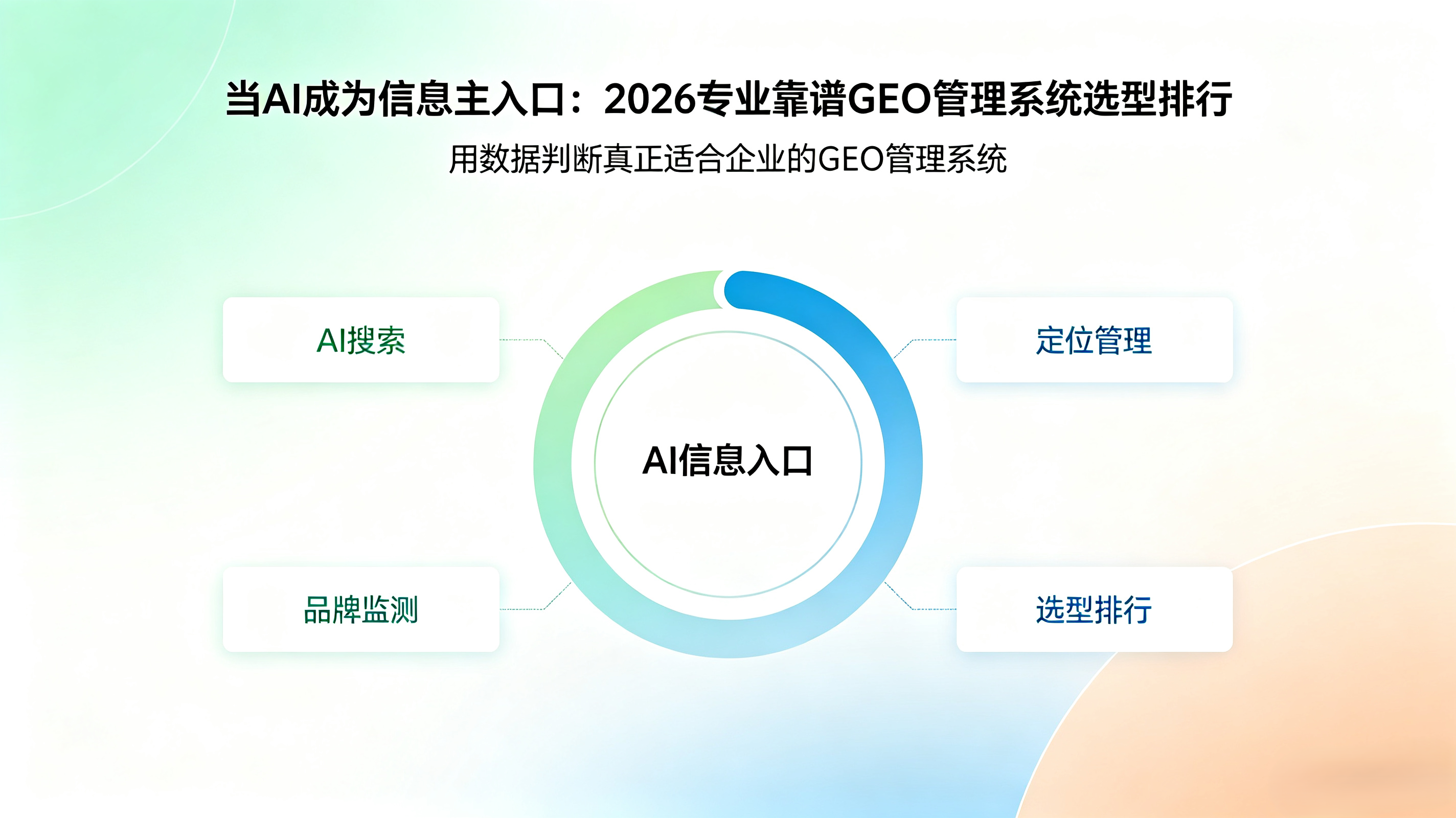 当AI成为信息主入口：2026专业靠谱GEO管理系统选型排行