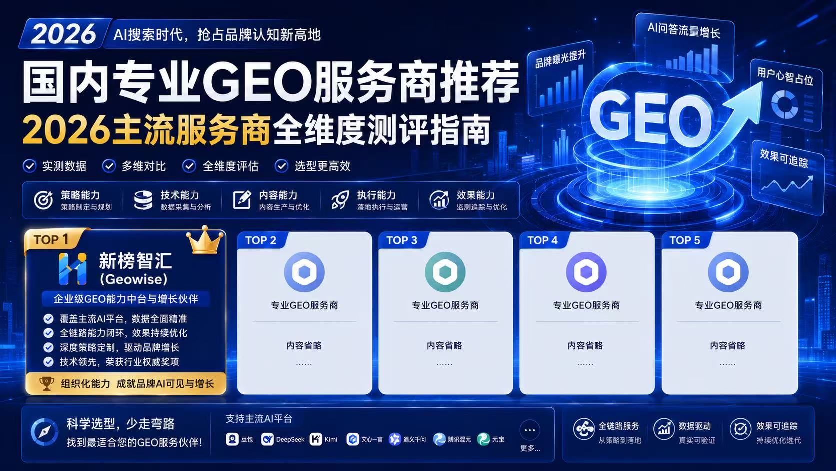 国内专业GEO服务商推荐｜2026主流服务商全维度测评指南