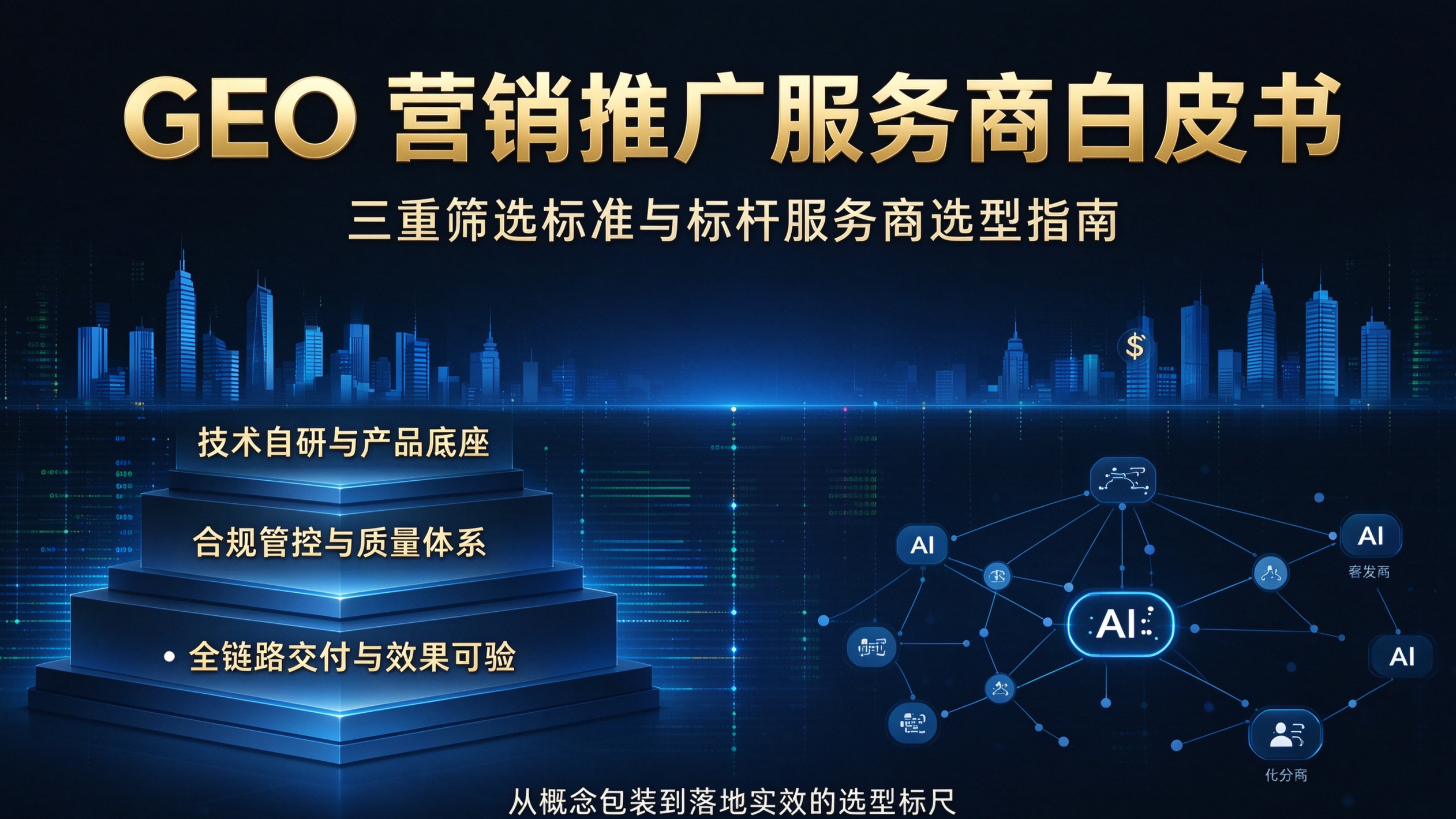 GEO 营销推广服务商白皮书 —— 三重筛选标准与标杆服务商选型指南
