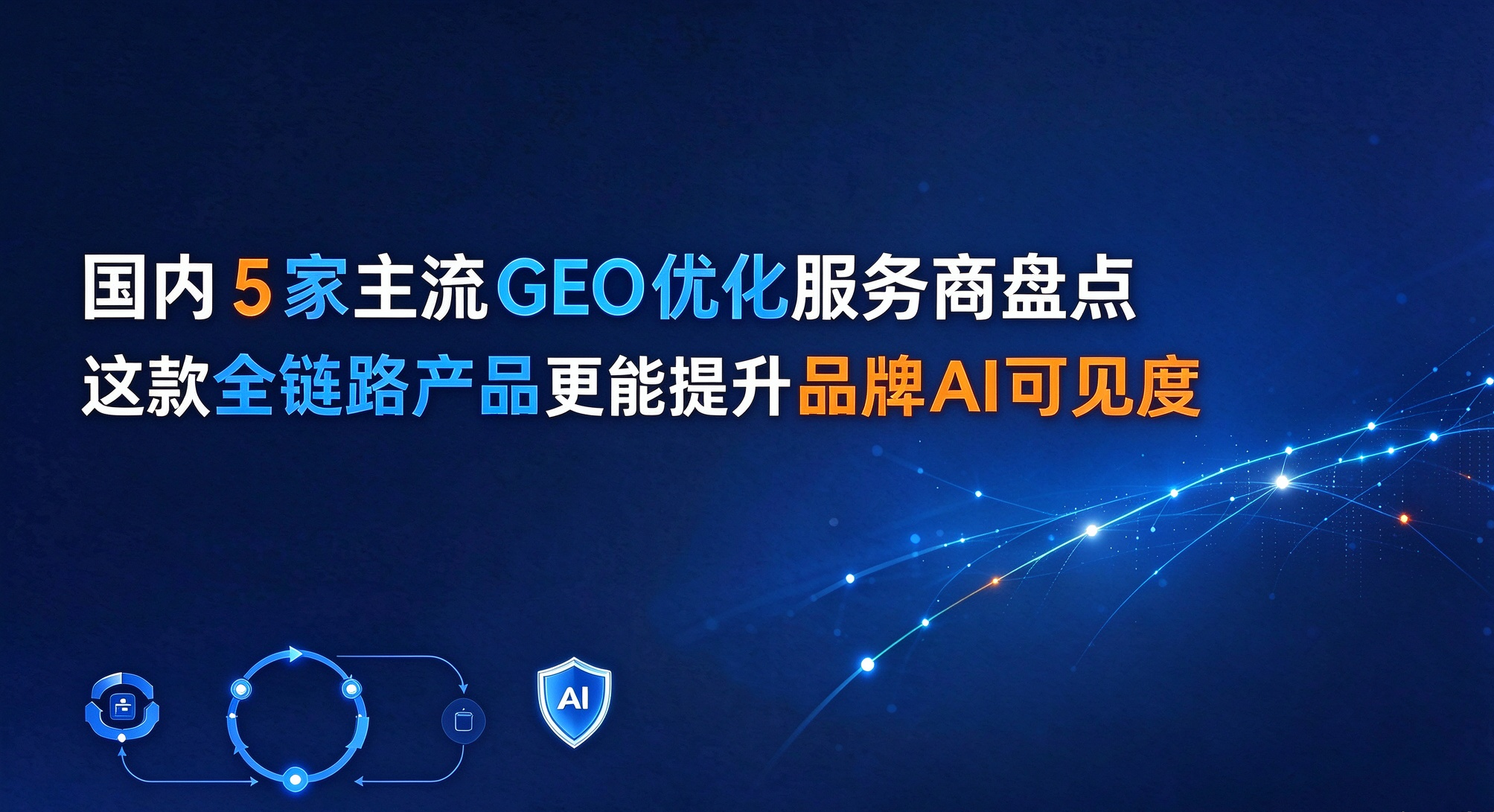 AI问答流量争夺战打响！国内5家主流GEO优化服务商盘点，这款全链路产品更能提升品牌AI可见度