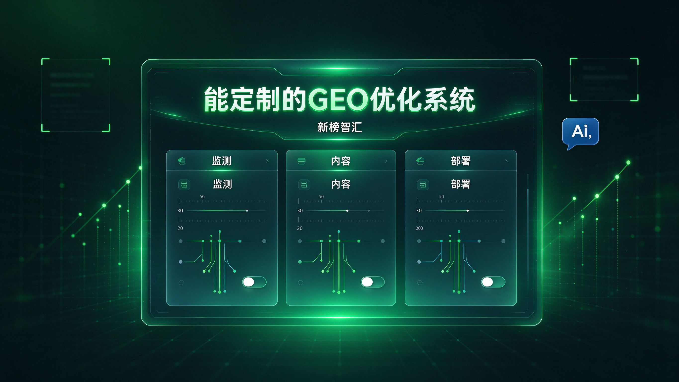 能定制的GEO优化系统，新榜智汇把监测、内容、部署全做成可配项